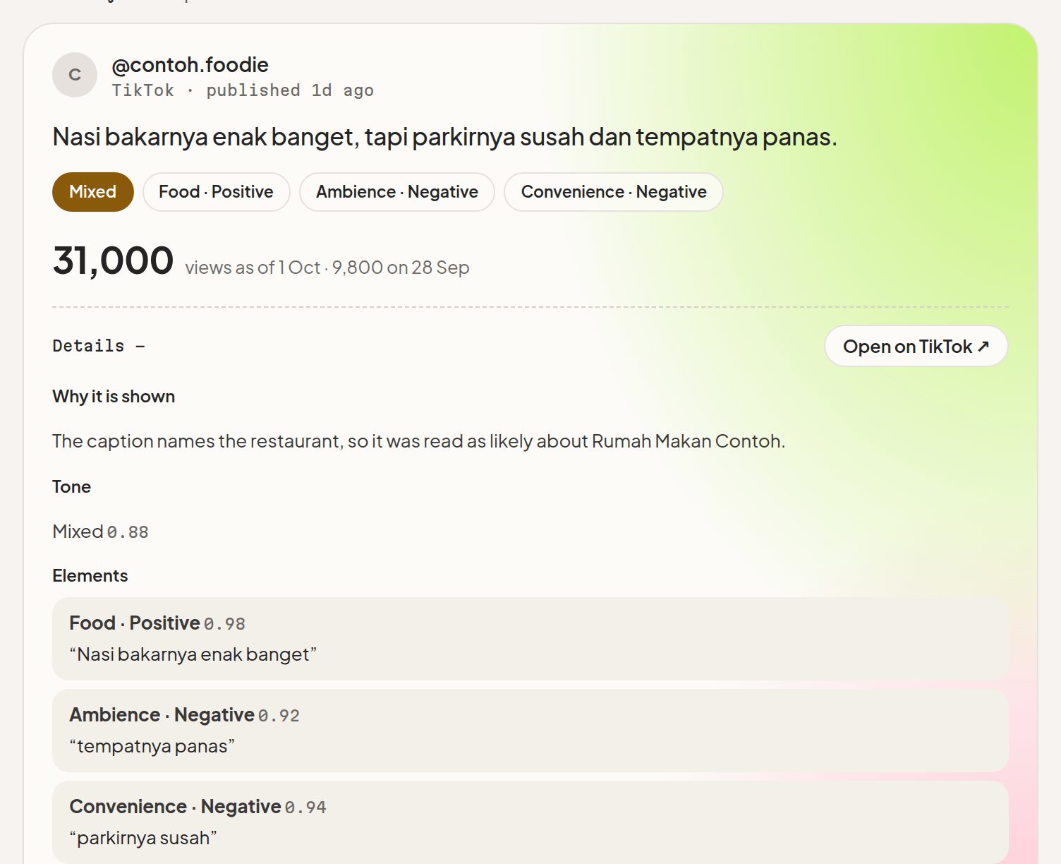 Details of one post marked Mixed. Food Positive quotes Nasi bakarnya enak banget, Ambience Negative quotes tempatnya panas, Convenience Negative quotes parkirnya susah.